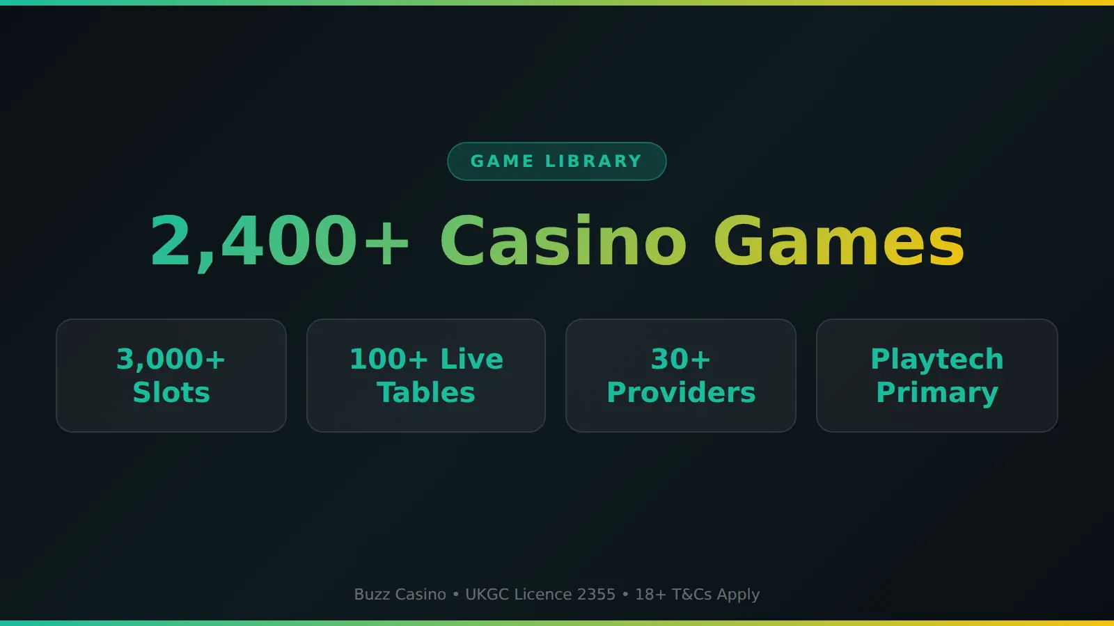 Buzz Casino game library — 2,400+ slots and live tables
