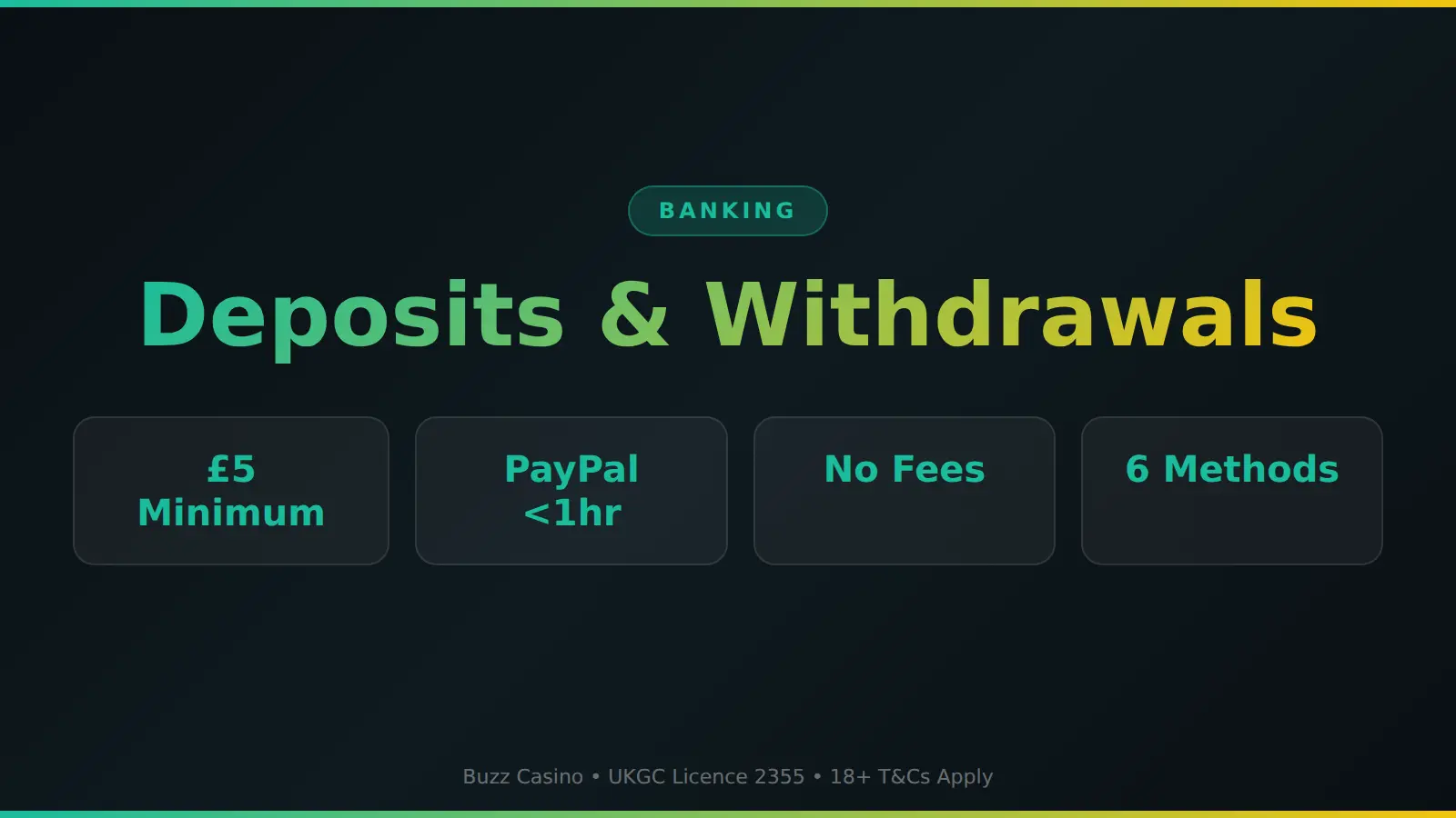 Buzz Casino payment methods — deposits and withdrawals